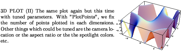 $\textstyle \parbox{16cm}{
\parbox{16.0cm}{
\parbox{8.cm}{
3D PLOT (II) The same...
...s. etc.
}
\parbox{7.9cm}{\scalebox{0.45}{\includegraphics{plot/plot3a.ps}}}
}}$